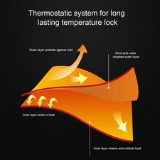 ㄧElectric Heated Thermal